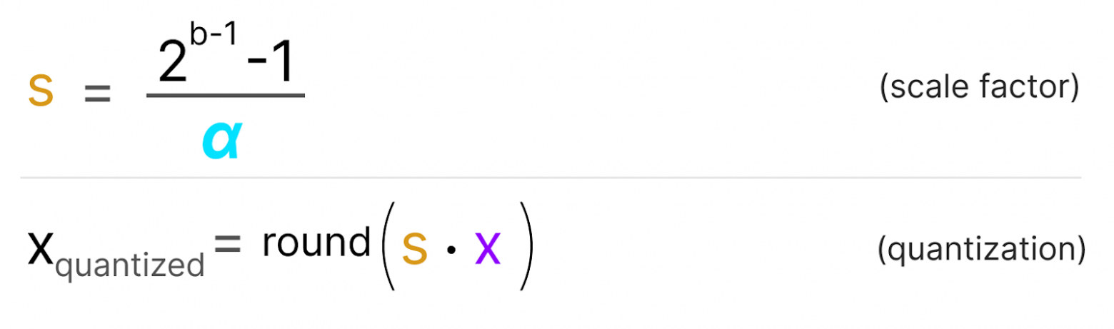 Квантование в картинках: раскрываем тайны сжатия LLM - 17