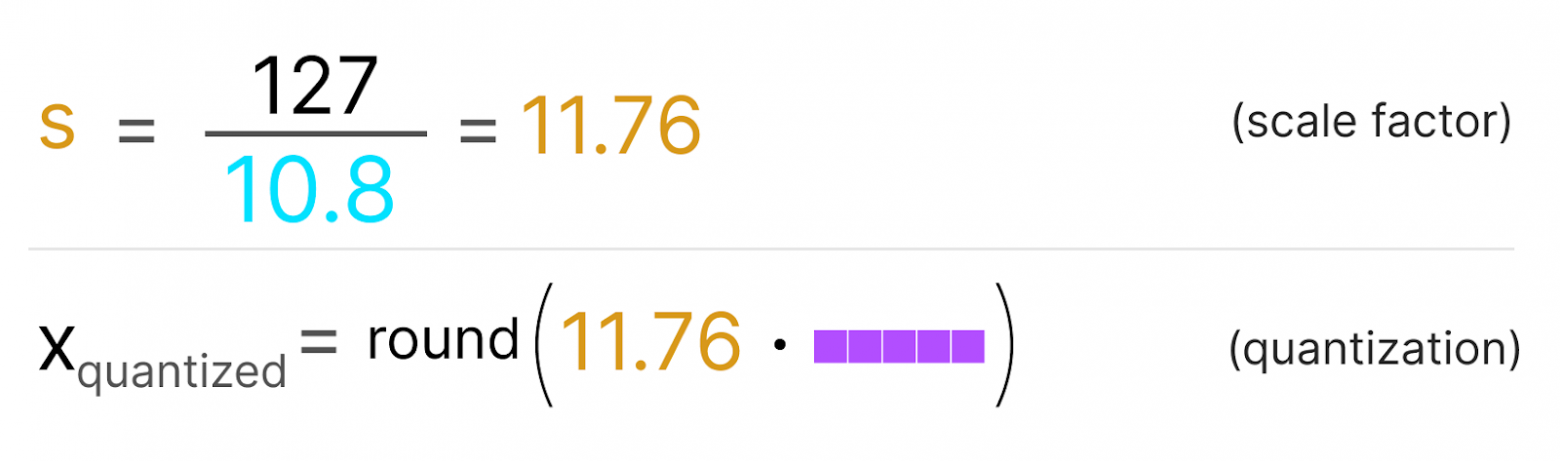 Квантование в картинках: раскрываем тайны сжатия LLM - 18