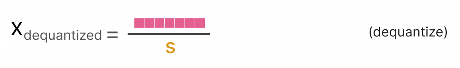 Квантование в картинках: раскрываем тайны сжатия LLM - 19