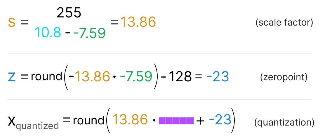 Квантование в картинках: раскрываем тайны сжатия LLM - 24
