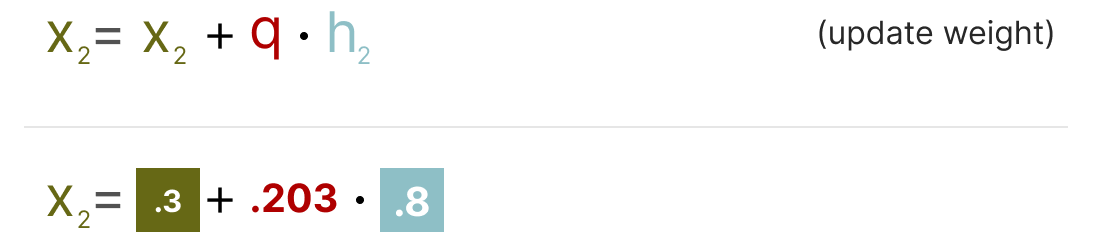Квантование в картинках: раскрываем тайны сжатия LLM - 41