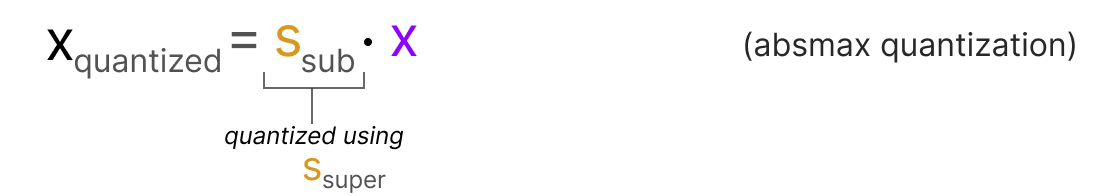 Квантование в картинках: раскрываем тайны сжатия LLM - 45