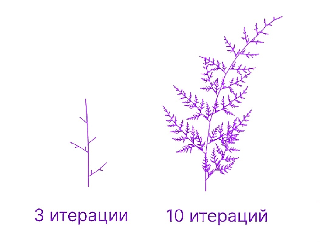Фрактал Барнсли