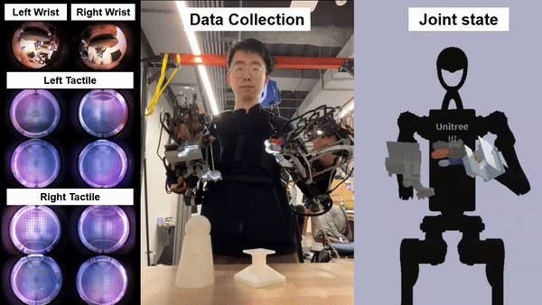 Исследователи представили Dexop — кистевой экзоскелет для обучения роботов хватать предметы - 3