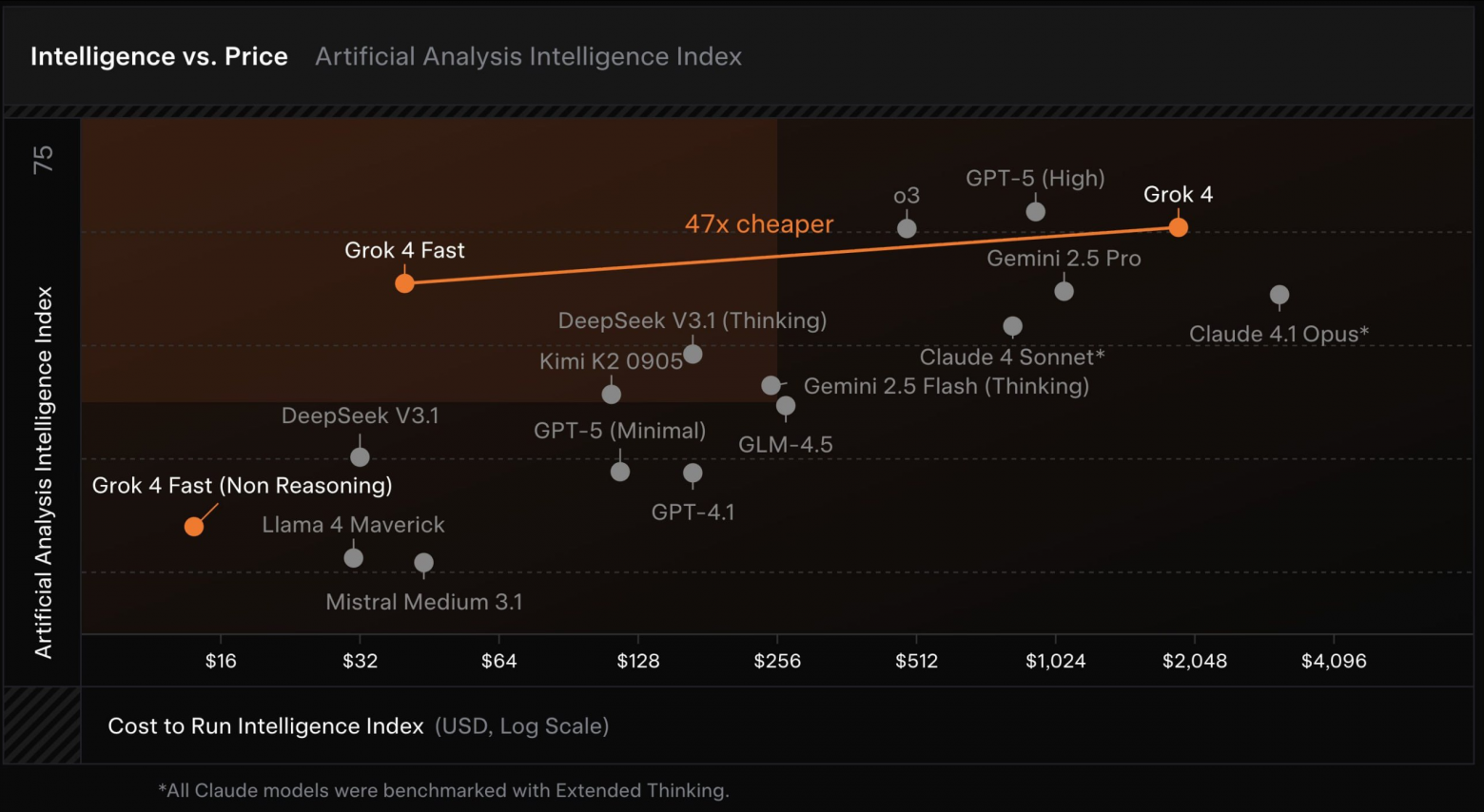 Нейро-дайджест: ключевые события мира AI за 4-ю неделю сентября 2025 - 2