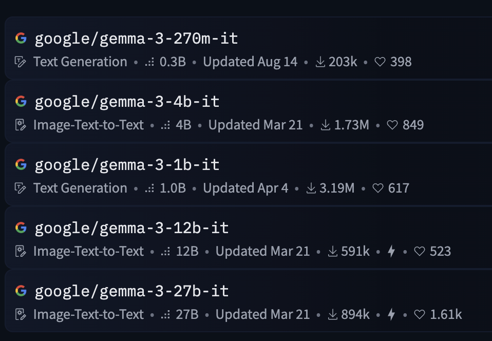 Gemma-3 с разным количеством параметров