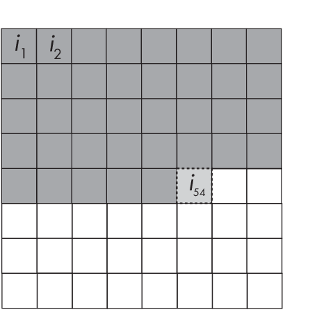 Рисунок 1.5: Авторегрессионная генерация пикселей
