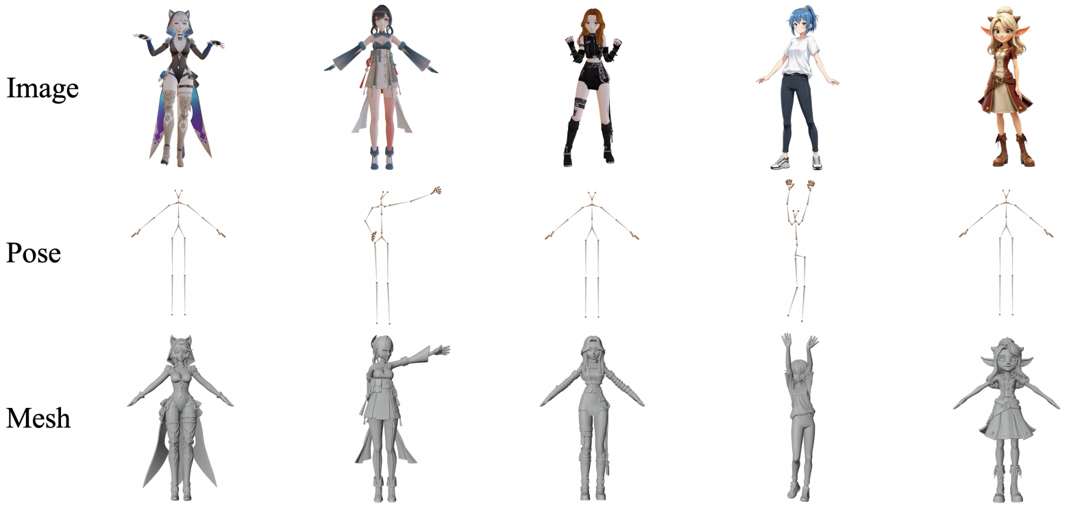 Tencent представила первую модель для генерации 3D-объектов с мультиконтрольным управлением - 3