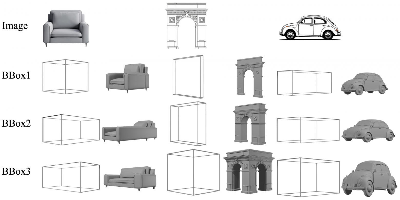 Tencent представила первую модель для генерации 3D-объектов с мультиконтрольным управлением - 4