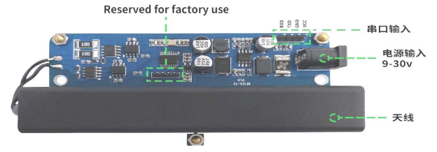 Схема связи системы RF125, включая сигналы пробуждения и данных