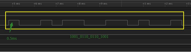 Форма волны слова-шаблона