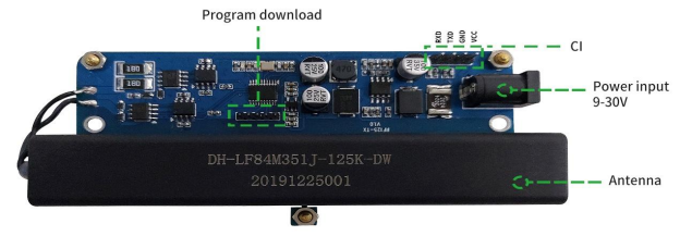 Фотография передающего модуля RF125-TX с описанием интерфейсов