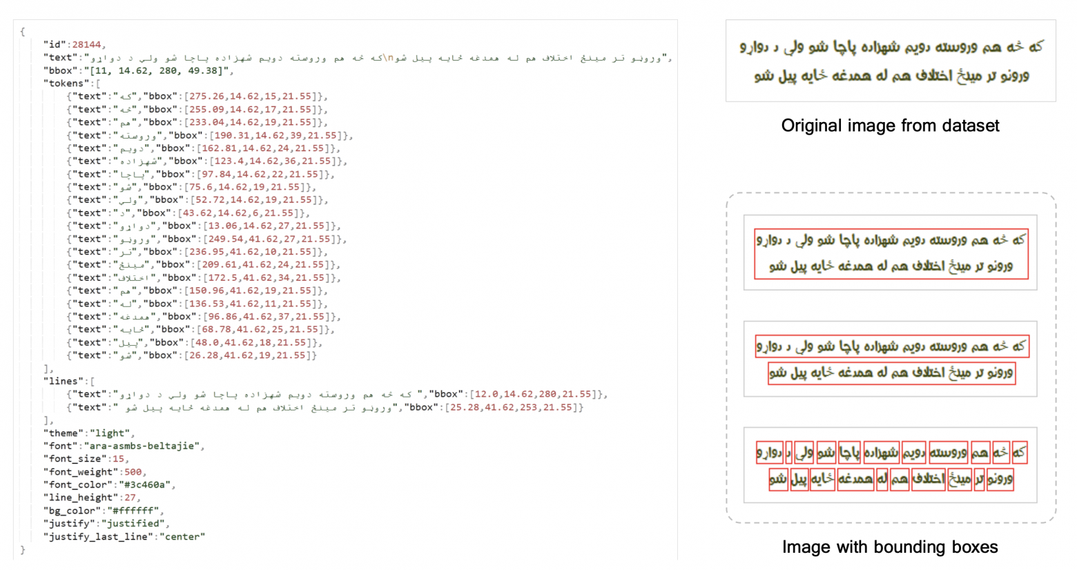 Данные не кончатся: как LLM навсегда изменили сбор и разметку мультимодальных данных и привели нас к SynthOps - 5