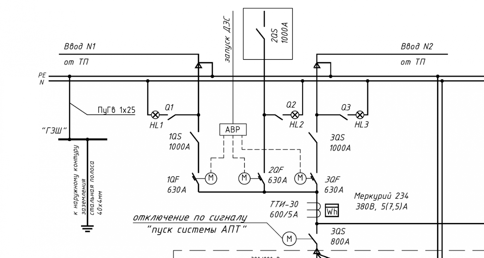 Как мы научили нейросеть читать технические схемы и сразу считать их стоимость - 2