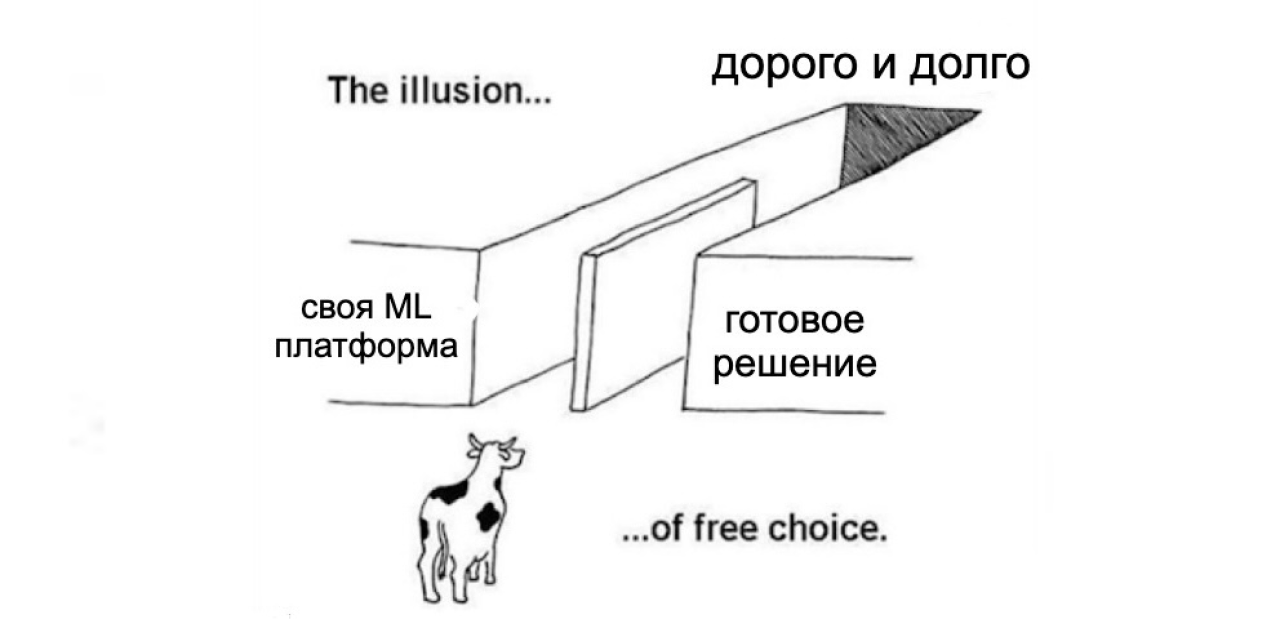 Как мы собрали ML-платформу в Купере - 1