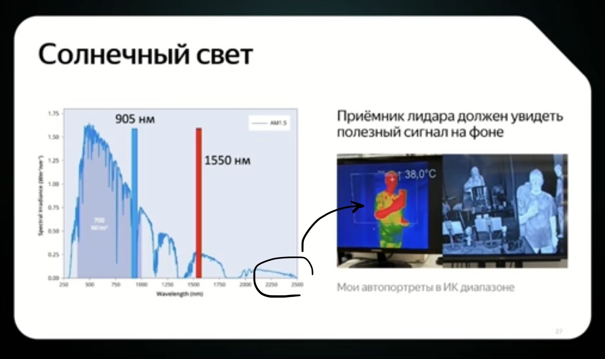 Ближе к видимому свету - много солнца на фоне, дальше - много света от теплых объектов типа людей