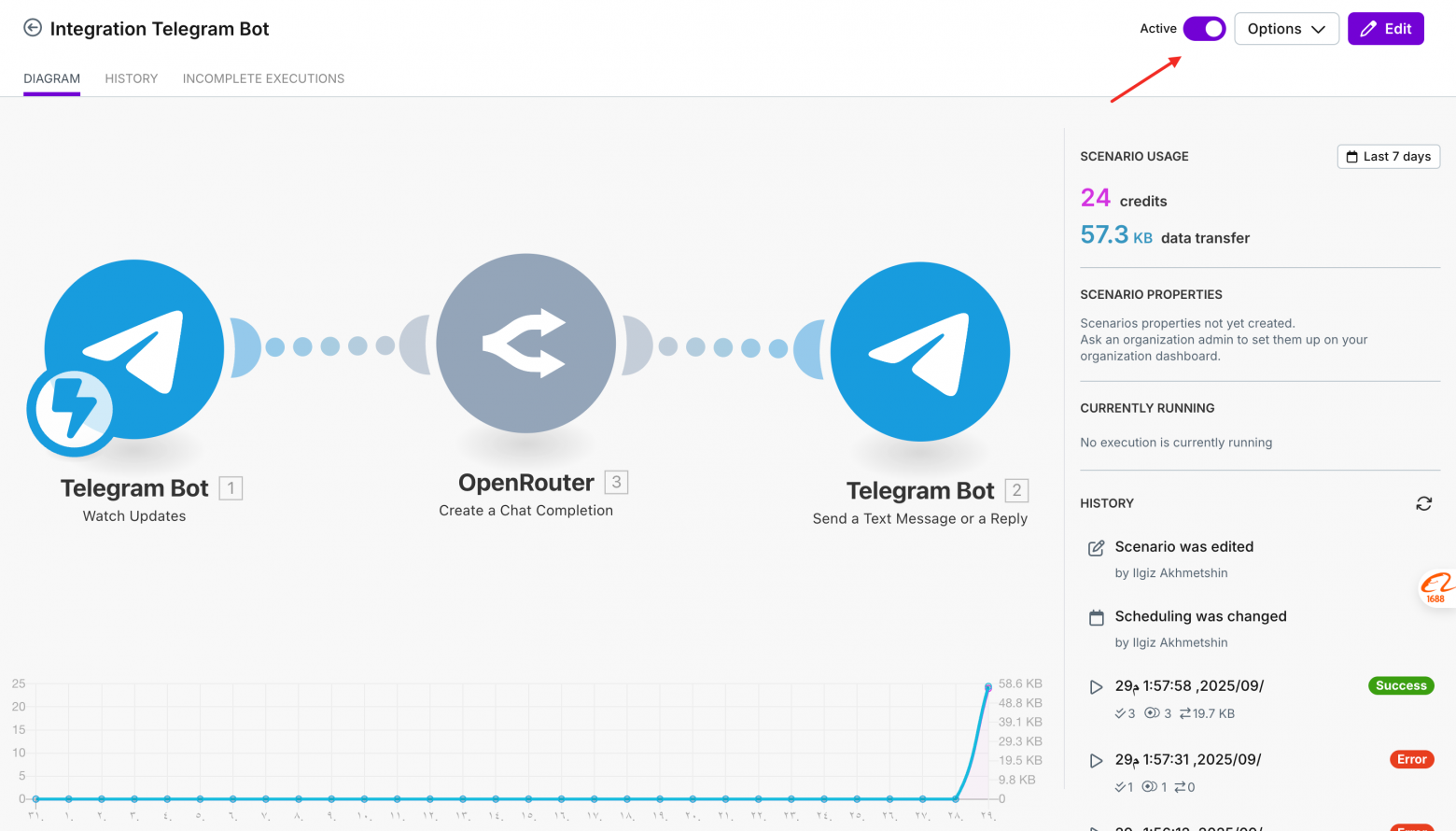 ИИ-агенты 101: Как за 20 минут собрать своего первого Telegram-бота - 10 ИИ-агенты 101: Как за 20 минут собрать своего первого Telegram-бота - 10