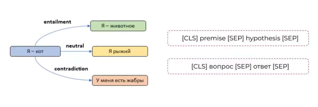 Собираем систему мониторинга ответов LLM на коленке - 7