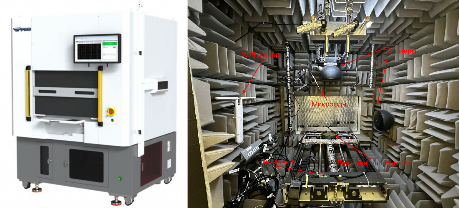 Чембер снаружи и изнутри