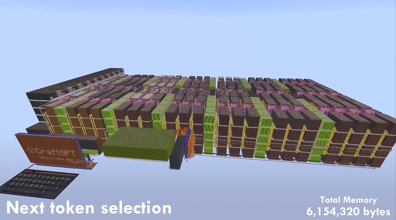 Геймер построил языковую модель с 5 млн параметров в Minecraft - 2 Геймер построил языковую модель с 5 млн параметров в Minecraft - 2