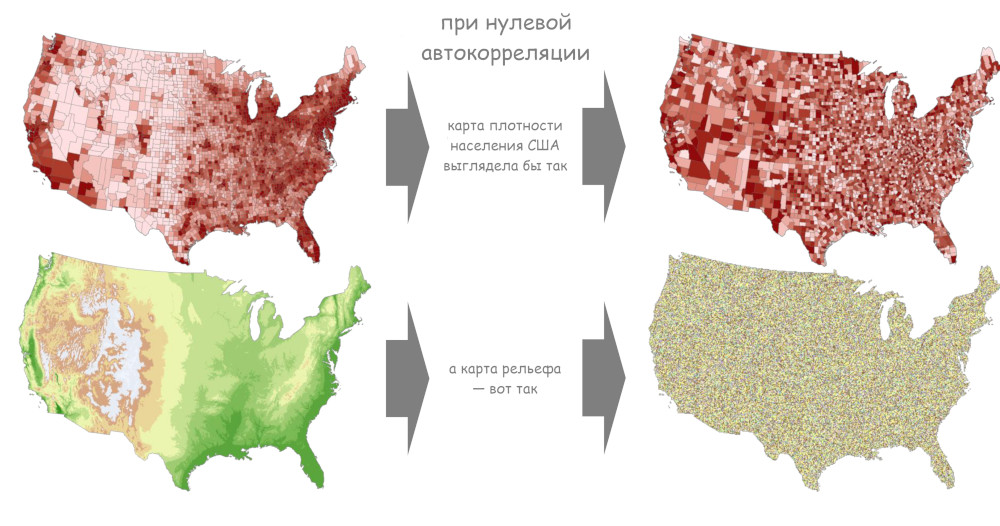 Картинка показывает, как выглядели бы две карты США, если бы значения на них были распределены случайно, то есть с нулевой пространственной автокорреляцией. Источник оригинала