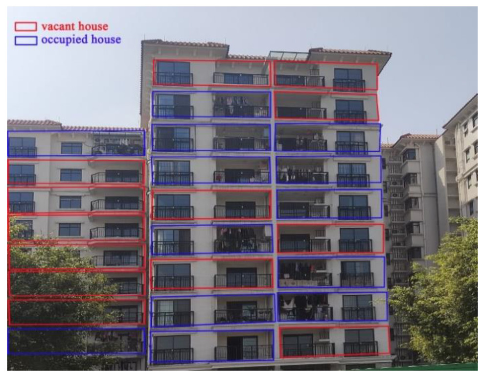 Иллюстрация из статьи про определение вакантности по фасадам. Всё очевидно: синие прямоугольники — заселено, красные — пустует