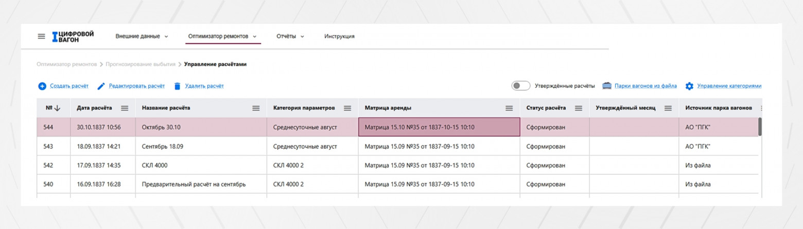 Рисунок 1.2. Прогноз выбытия позволяет получит объёмную и детальную информацию по выбытию вагонов в плановый ремонт
