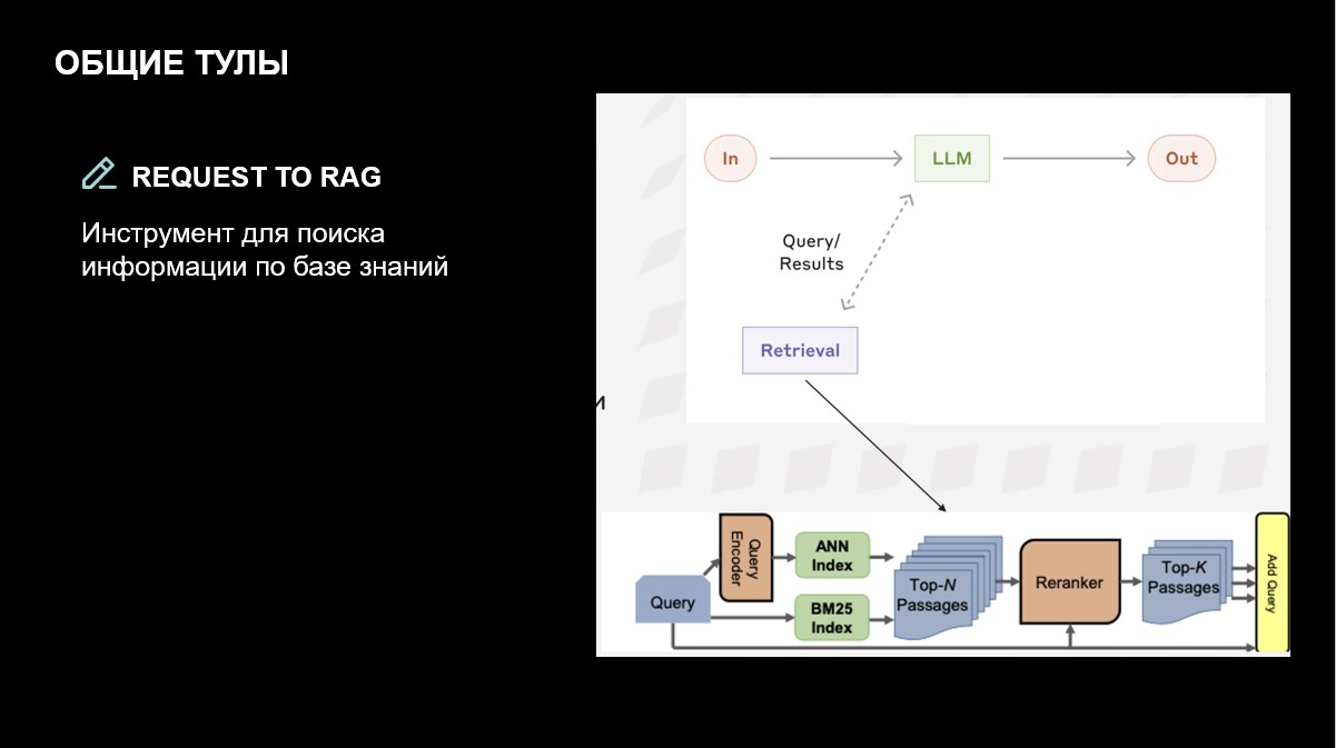 AI-помощник влияет на счастье пользователей или нет - 9 AI-помощник влияет на счастье пользователей или нет - 9