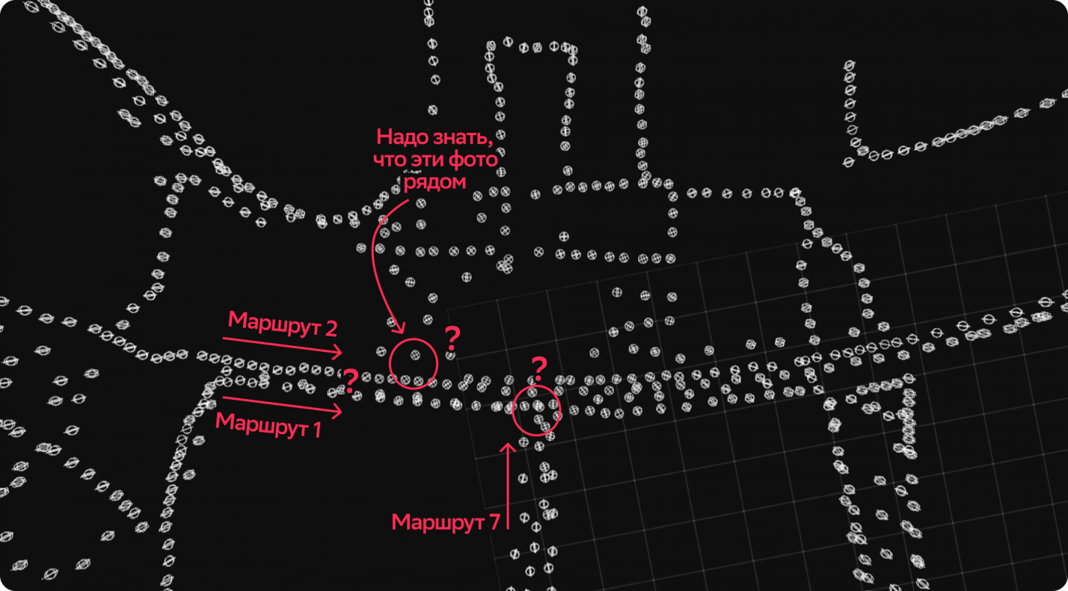 Нам нужно понимать, какие фото в съёмке рядом, а какие — далеко
