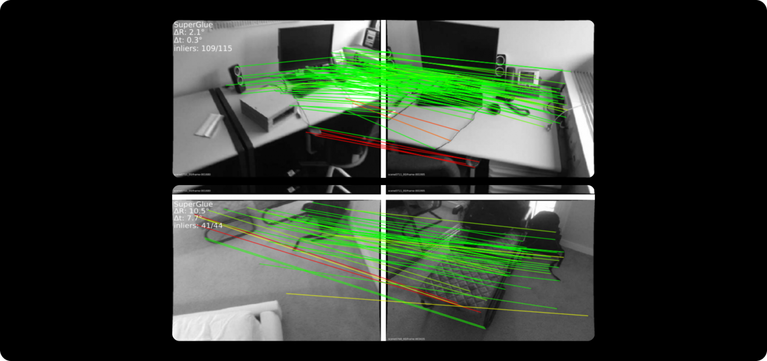 А вот SuperPoint + SuperGlue