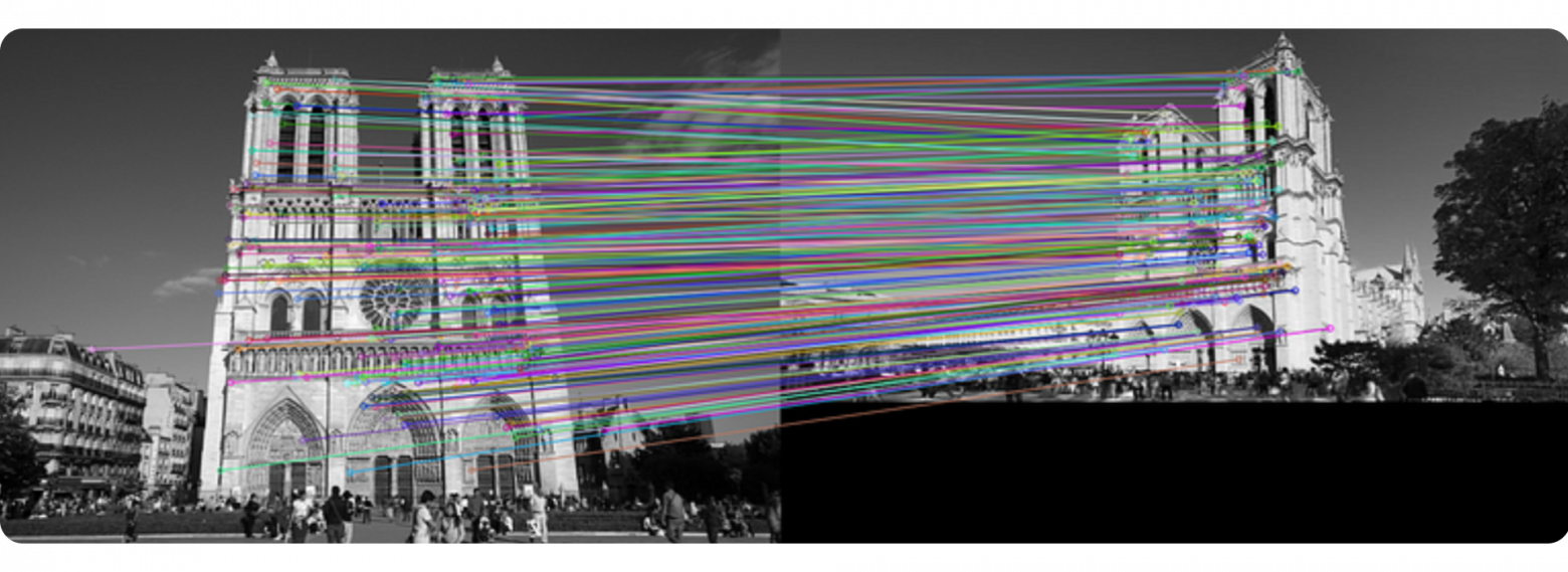  Сырые сопоставления ключевых точек SIFT