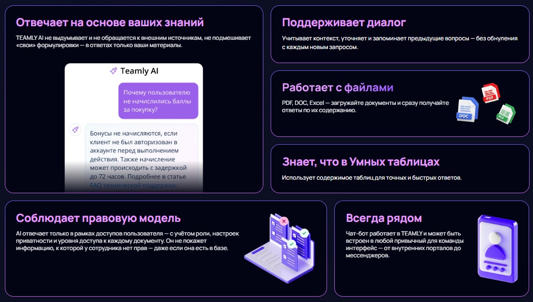 Вашей службе поддержки нужен ИИ. Как встроить личные заметки в базу знаний компании - 3