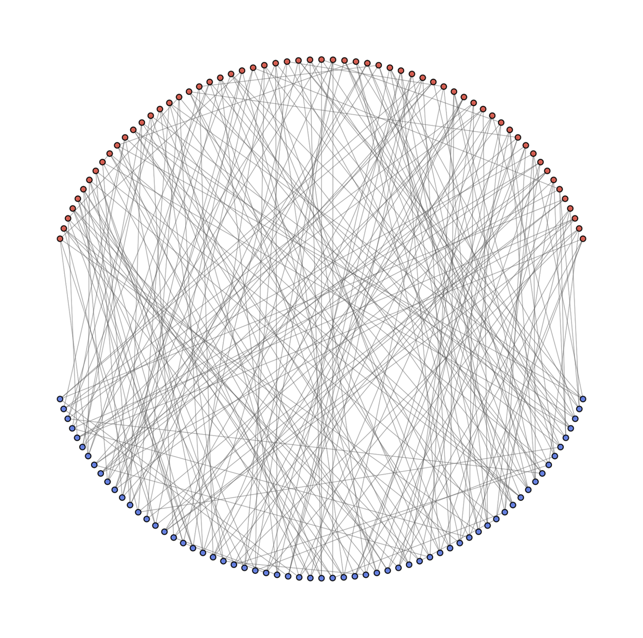 Знания из Википедии теперь проще использовать для ответов AI-моделей  