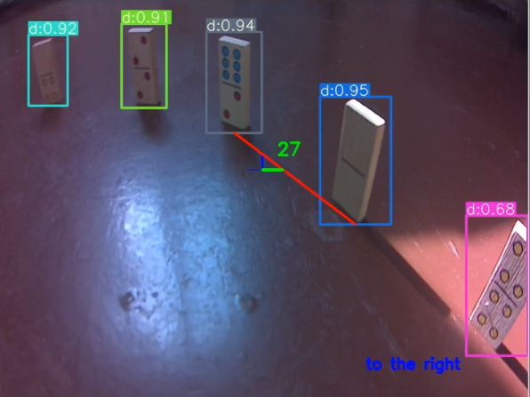 Рис 4. Основная информация, отображаемая на кадре для контроля. 