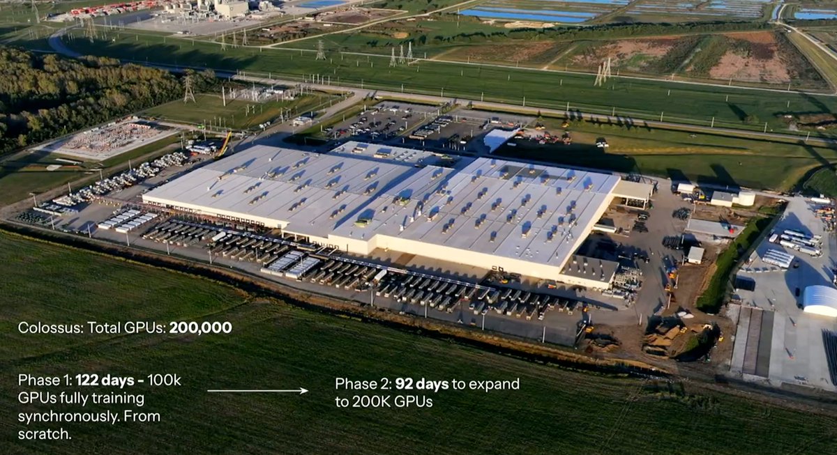 Сотней тысяч, если быть точным.  