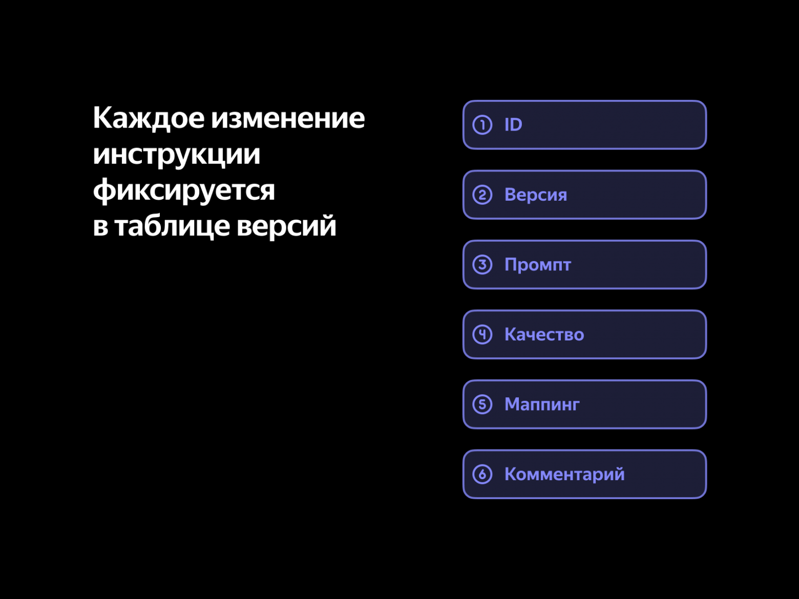 Ловим ошибки в диалогах поддержки с помощью LLM: опыт команды Yandex Crowd - 5 Ловим ошибки в диалогах поддержки с помощью LLM: опыт команды Yandex Crowd - 5