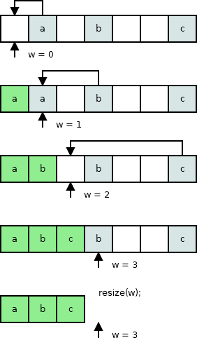 Сжимаем массив