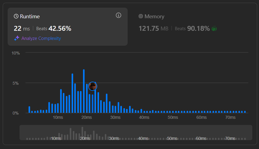 Скромный и неприхотливый код