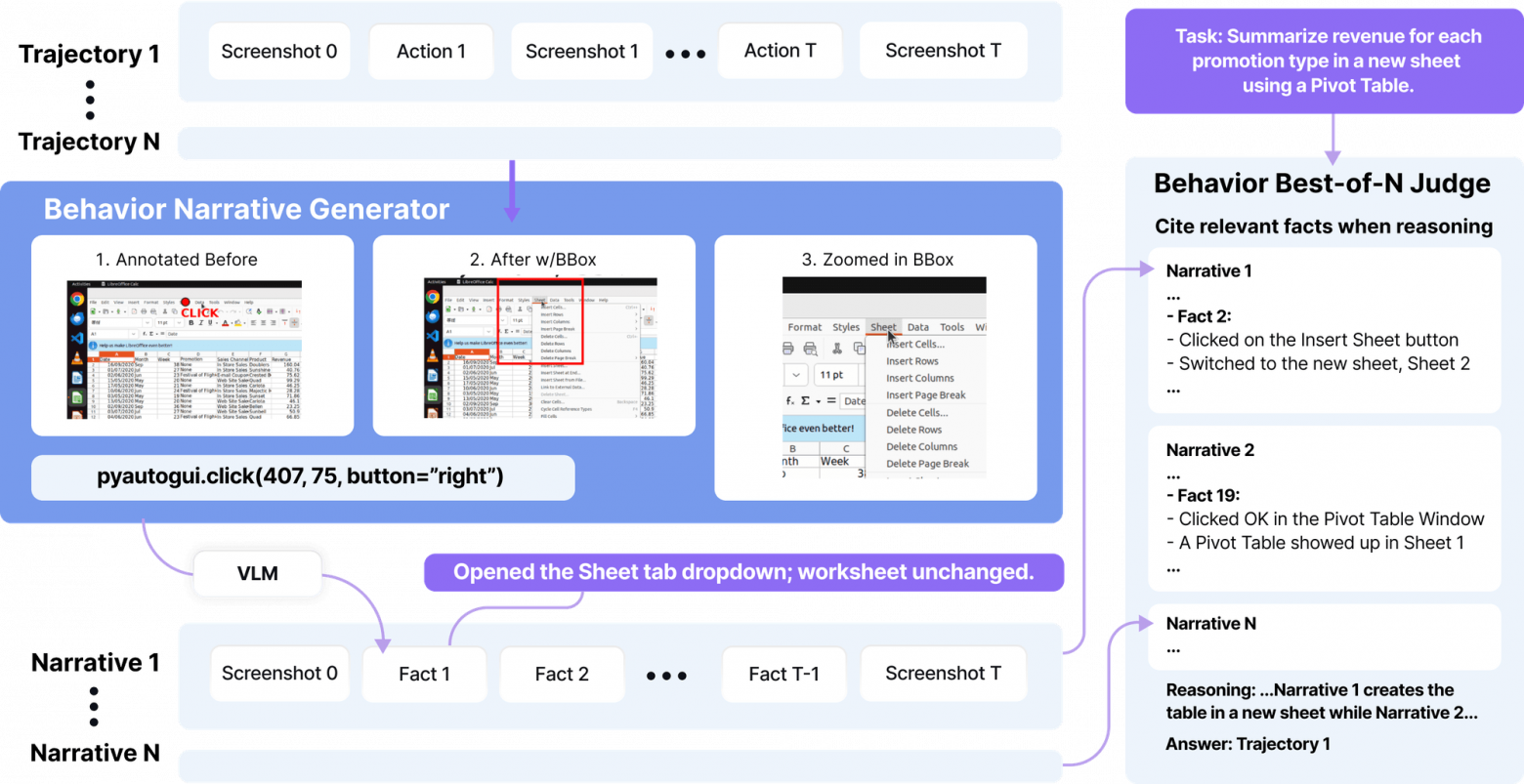 Simular AI представила продвинутый агент для работы с компьютером - 3