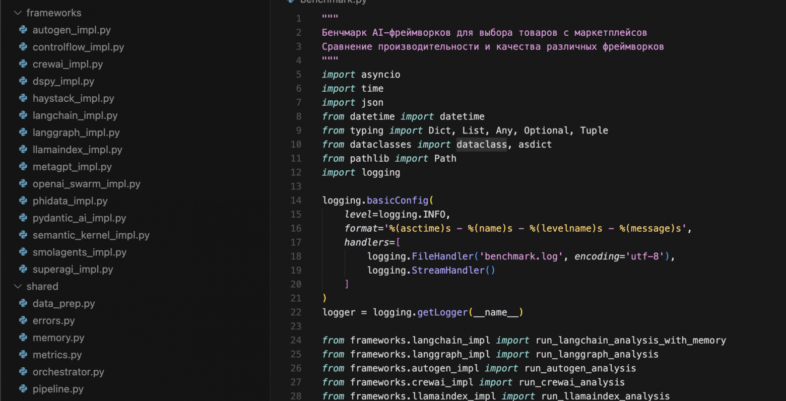 Зоопарк фреймворков для AI-агентов: как выбрать подходящий — делаем бенчмарк и большое сравнение - 2 Зоопарк фреймворков для AI-агентов: как выбрать подходящий — делаем бенчмарк и большое сравнение - 2