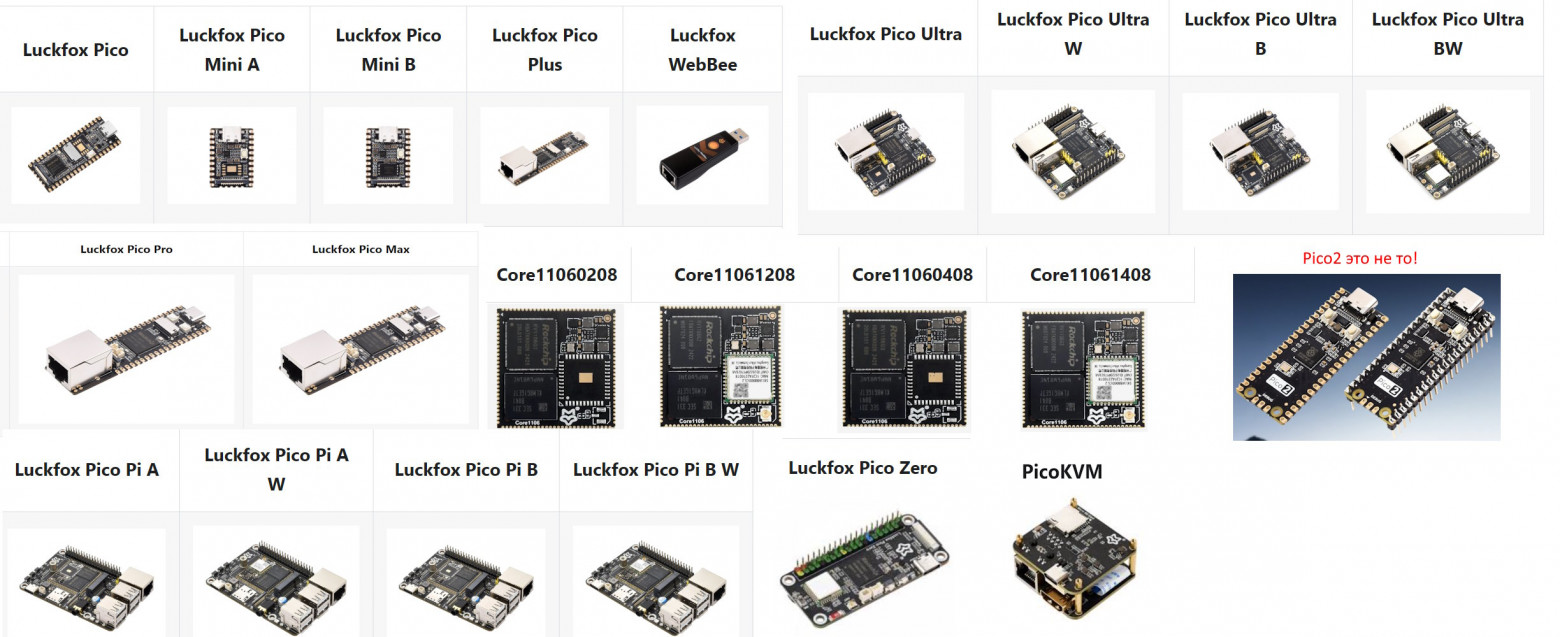 LuckFox pico — одноплатник в форм факторе Arduino - 2