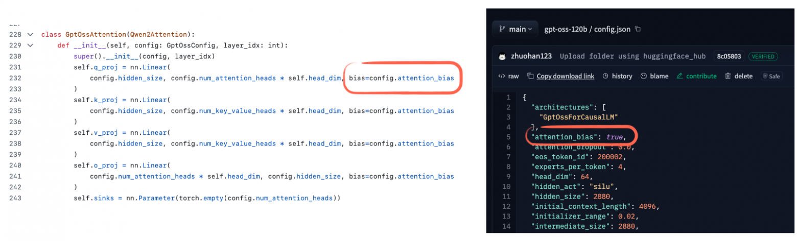 Рисунок 18: Модели gpt-oss используют bias-единицы в слоях внимания. См. пример кода здесь.