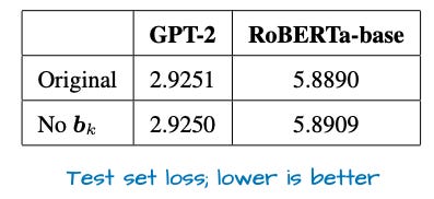 Рисунок 19: Таблица из https://arxiv.org/pdf/2302.08626, показывающая среднюю тестовую ошибку при обучении моделей с и без bias-единиц.