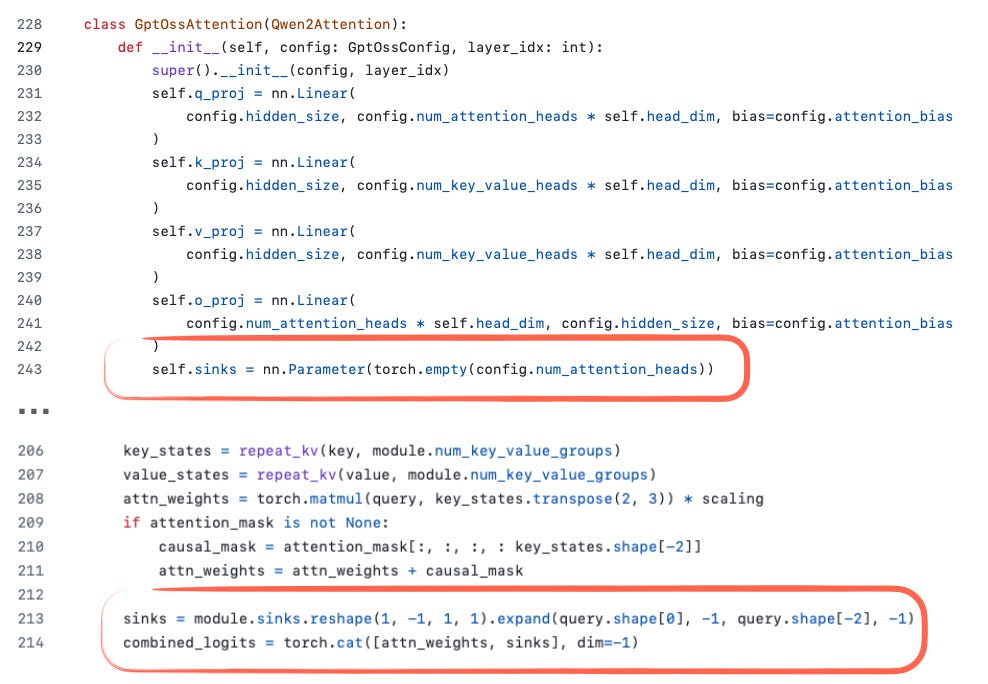 Рисунок 20: Использование attention sinks в gpt-oss; основано на коде Hugging Face здесь.