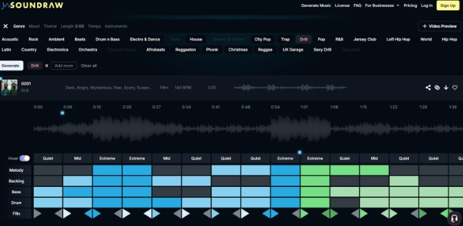 ИИ-музыка для брендов: как создать свой звук и защитить права - 3