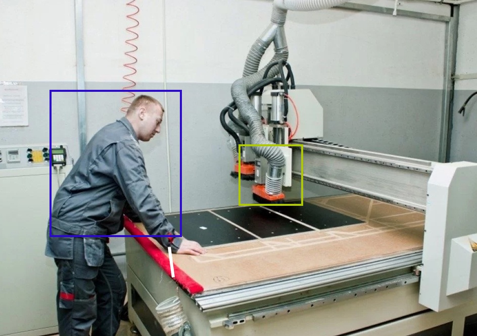 Как камеры с ИИ помогают бизнесу - 3