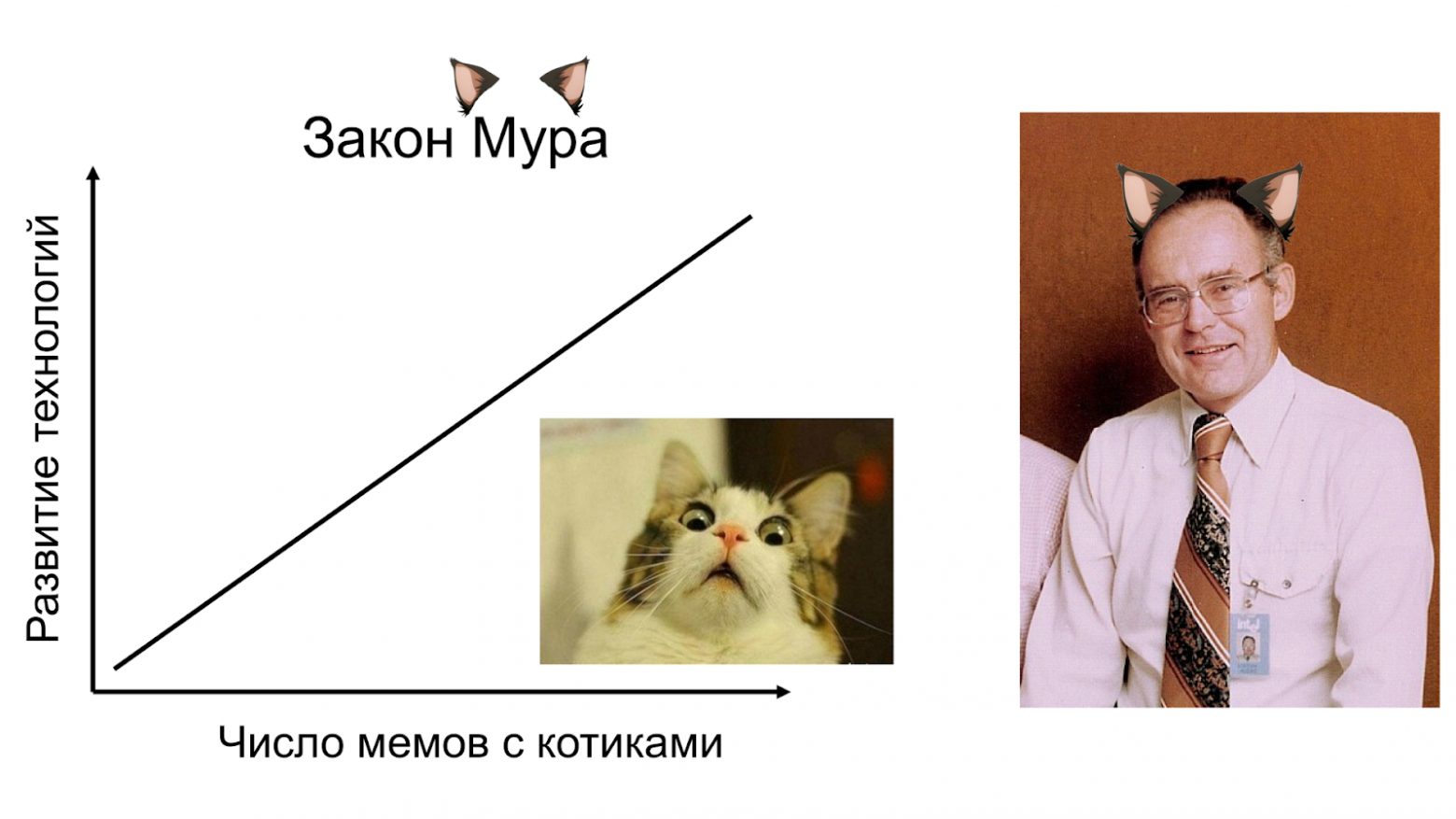 Не отходя от ноутбука: как ученые создают новые материалы с помощью квантовых моделей - 8 Не отходя от ноутбука: как ученые создают новые материалы с помощью квантовых моделей - 8
