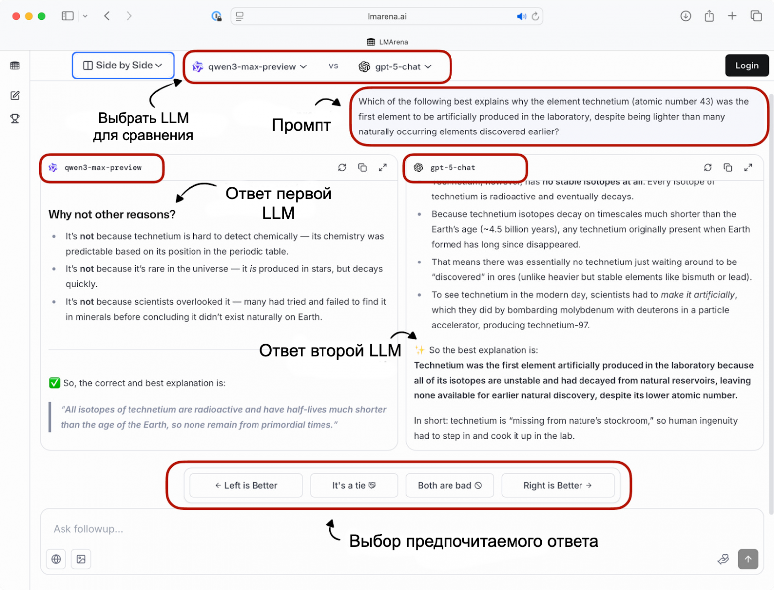 Рисунок 9: Пример интерфейса лидерборда, основанного на суждениях (LM Arena). Двум LLM даётся одинаковый промпт, их ответы показываются рядом друг с другом, и пользователи голосуют за предпочитаемый ответ.
