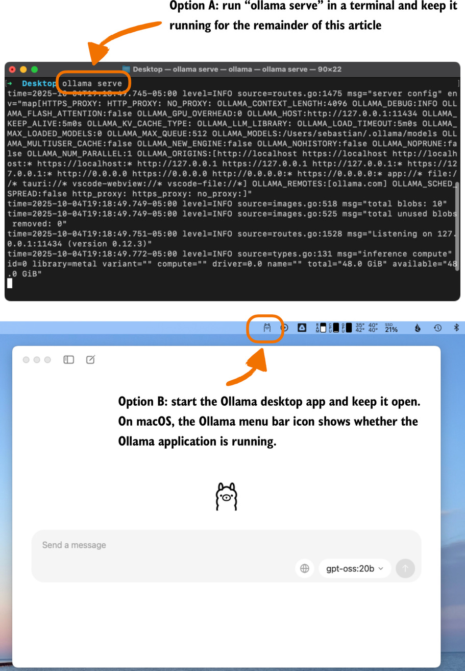 Рисунок 13 (единственный непереведенный): Два различных варианта для поддержания работы сервера Ollama (/приложения), чтобы мы могли использовать его через Ollama API в Python.