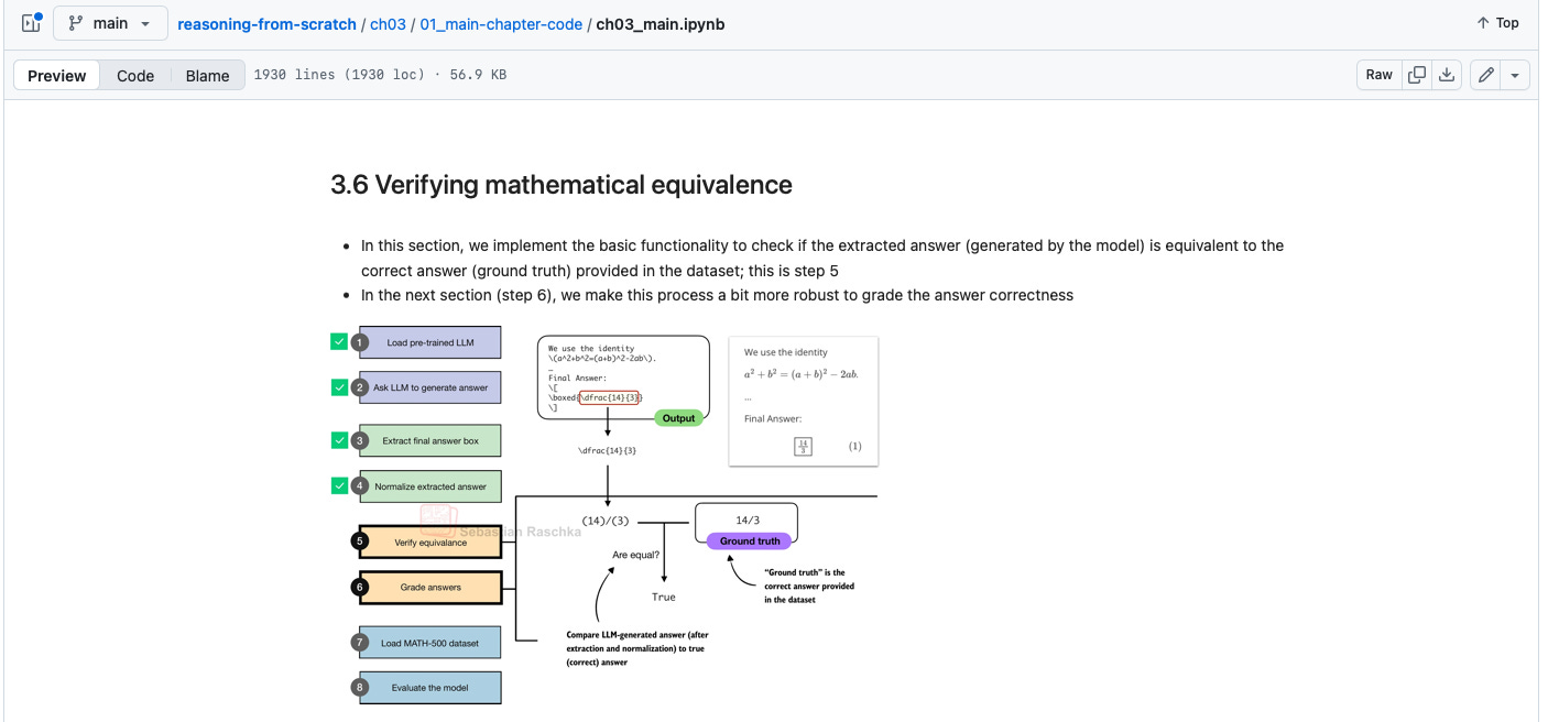 Рисунок 7: Фрагмент подхода к оценке на основе верификации
